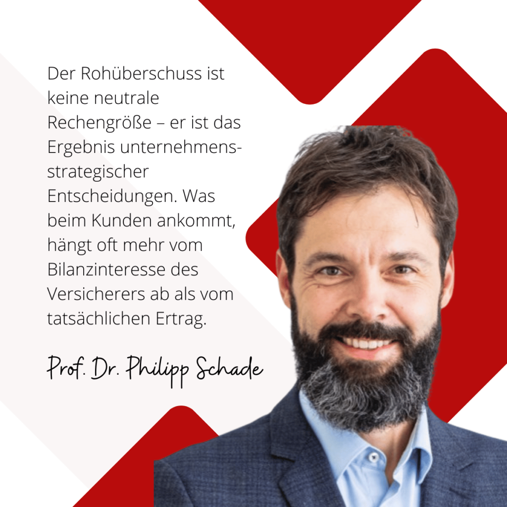 Lebensversicherungen und das Geheimnis der Überschüsse – wie viel ist wirklich drin? 4 Der Rohüberschuss bei Lebensversicherungen - Prof. Dr. Philipp Schade